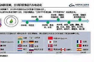 常青树！38岁C罗已连续18个赛季联赛进球上双，14/15赛季35场48球