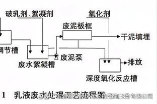 迪亚斯：进球要感谢克罗斯，他找到了一个没人能找到的传球路线