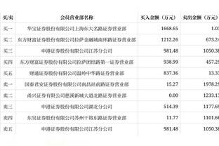 詹姆斯出战奥运！美网友：勒布朗将拯救美国 他金牌数要超乔丹了